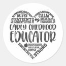 Search for early education Ece
