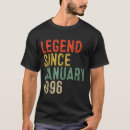 Search for legend tshirts January