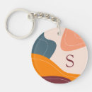 Search for geometric abstract key rings Elegant