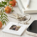 Search for forgotten key rings Memorial