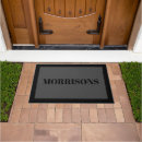 Search for elegant doormats Border