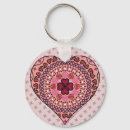 Search for cupids arrow key rings Valentine