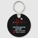 Search for hard working key rings Wolf