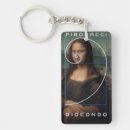 Search for ratio key rings Fibonacci spiral