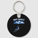 Search for anarchist key rings But why