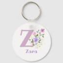 Search for letter z key rings Floral
