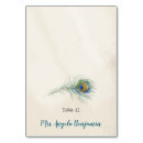 Search for peacock place cards Vintage