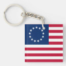 Search for betsy key rings Betsy ross flag