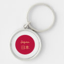 Search for for grandmas rounded key rings Grandma birthday