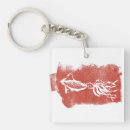 Search for giant key rings Kraken