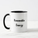 Search for renewable mugs Minimalist