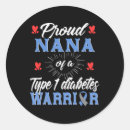 Search for insulin stickers T1d