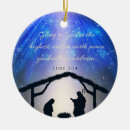 Search for men christmas tree decorations Christian