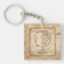 Search for globe key rings Earth