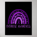 Search for addiction recovery posters Fentanyl