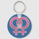 Search for lesbian weddings key rings Marriage