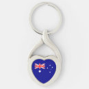 Search for australia accessories Patriotic