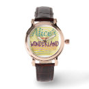 Search for cheshire cat watches Fantasy