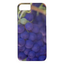 Search for bunch iphone cases Fruit
