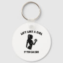 Search for transformers key rings Fitness journey