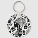 Search for tribal tattoos key rings Tattoo style