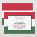 Search for hungarian invitations Budapest