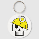 Search for bandanna key rings Skull