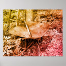 Search for vintage tools posters Old