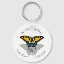 Search for swallowtail key rings Pretty