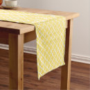 Search for trellis table runners Modern