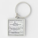 Search for frontispieces key rings Private