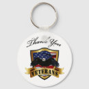 Search for support troops key rings Army
