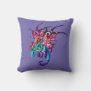 Search for feys Fairie