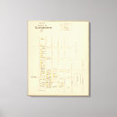 Search for manchester canvas prints Hampshire