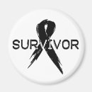Search for melanoma magnets Suicide