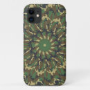 Search for woodland camo cases Leaves