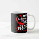 Search for kidney cancer awareness mugs Melanoma