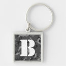 Search for camo key rings Vintage