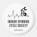 Search for cycling magnets Cycle