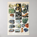 Search for rock geology posters Minerals