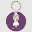 Search for sober key rings Recovery