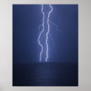 Search for lake como posters Blue