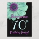 Search for 79th birthday invitations Floral