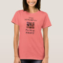 Search for mill dog tshirts Animal