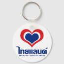 Search for thailand key rings Phuket