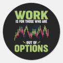 Search for strategy stickers Stock market