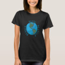 Search for environmentalist clothing Reduce