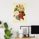 Search for pierre joseph redoute posters Floral