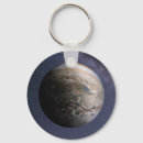 Search for jupiters key rings Space