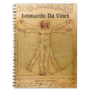 Search for leonardo da vinci notebooks Vitruvian man
